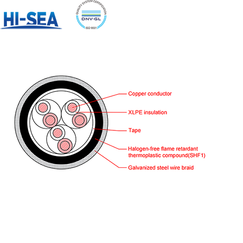 CHJPF90/SC XLPE Insulation Low Smoke Halogen Free Flame Retardant Armor Type Marine Communication Cable